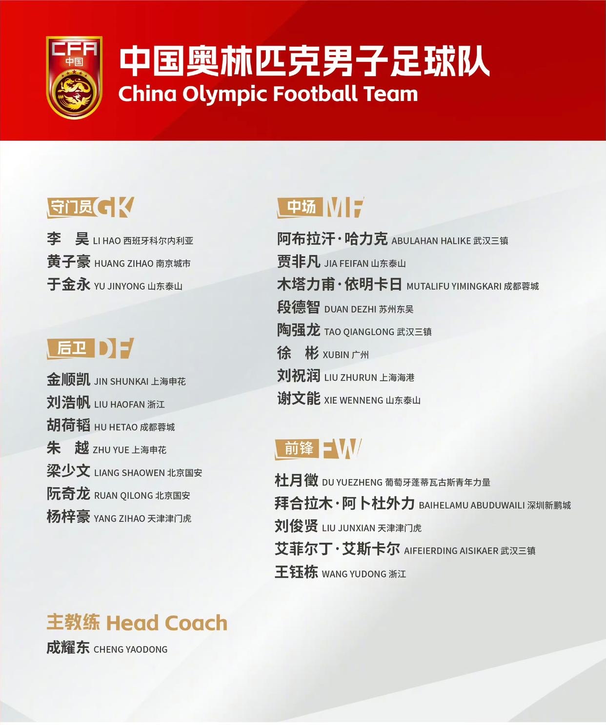 成功冲击亚洲杯！中国队备战再起