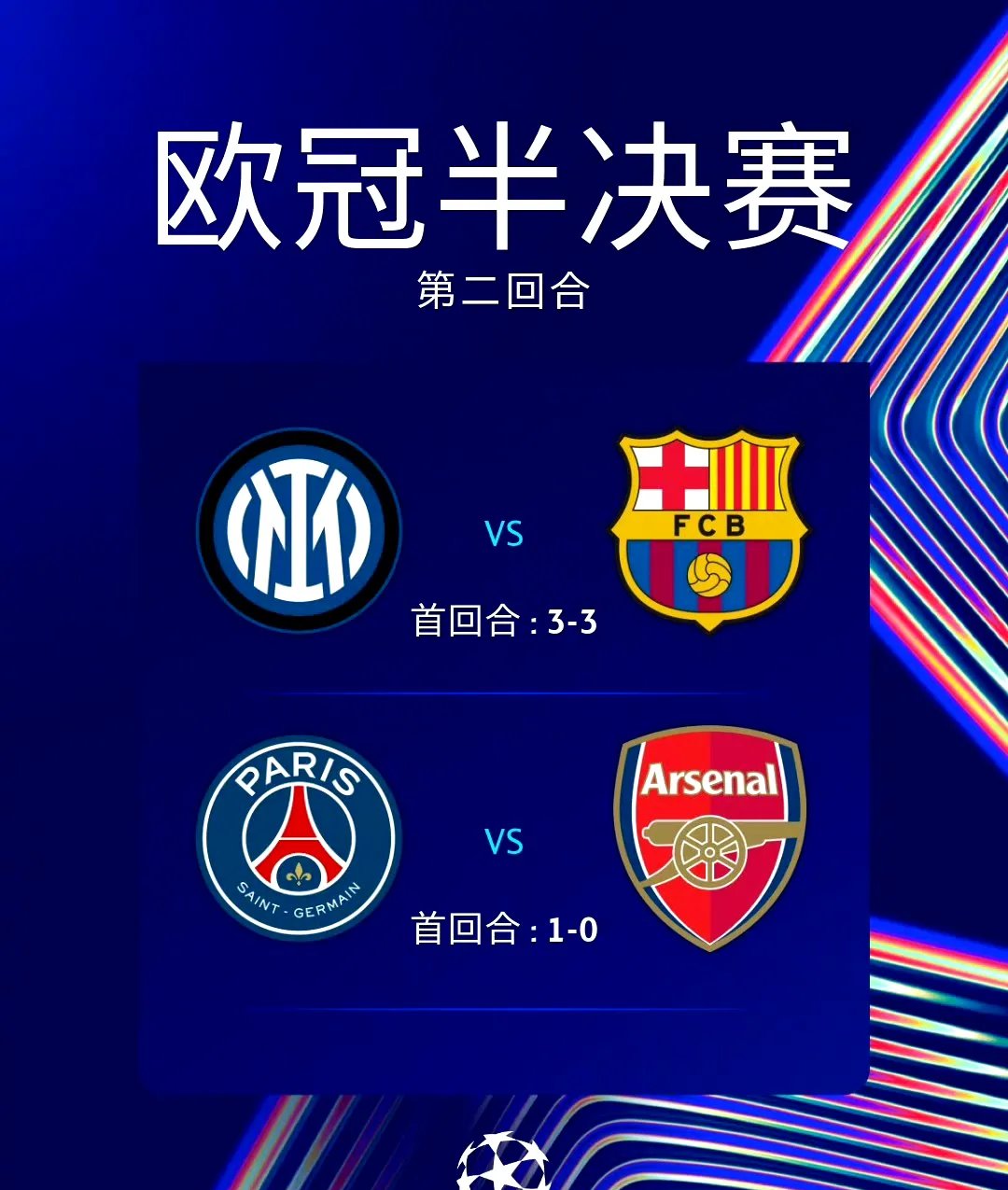 关于夺冠之路!欧洲球队实力激励人心的信息 关于夺冠之路!欧洲球队实力激励人心的信息