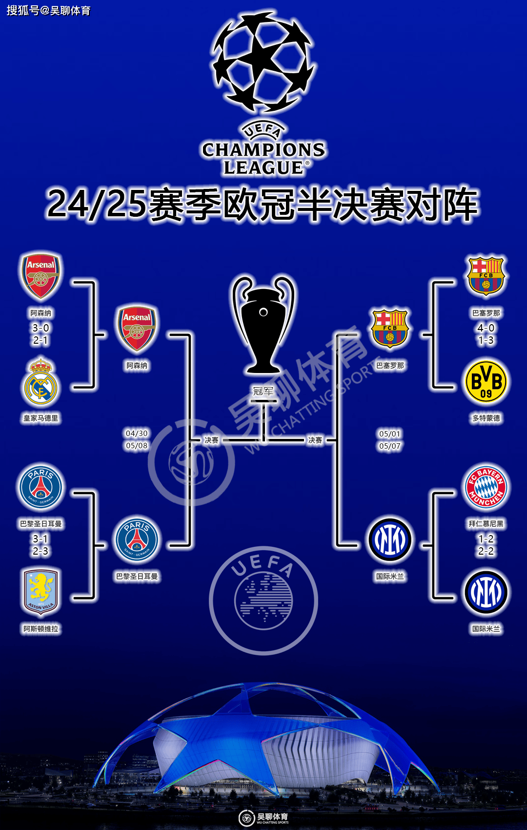 三亿体育体育官网app-新秀球队逆袭晋级，欧冠新星耀眼