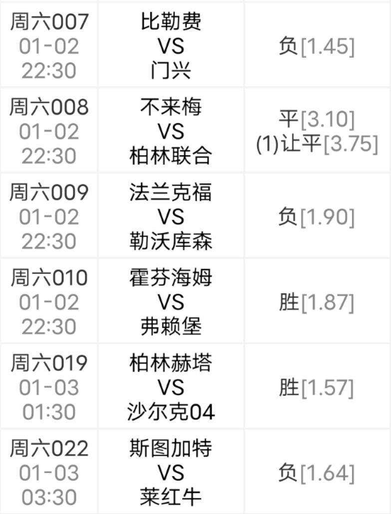包含不莱梅客场不敌对手,德甲积分榜排名下滑的词条 包含不莱梅客场不敌对手,德甲积分榜排名下滑的词条