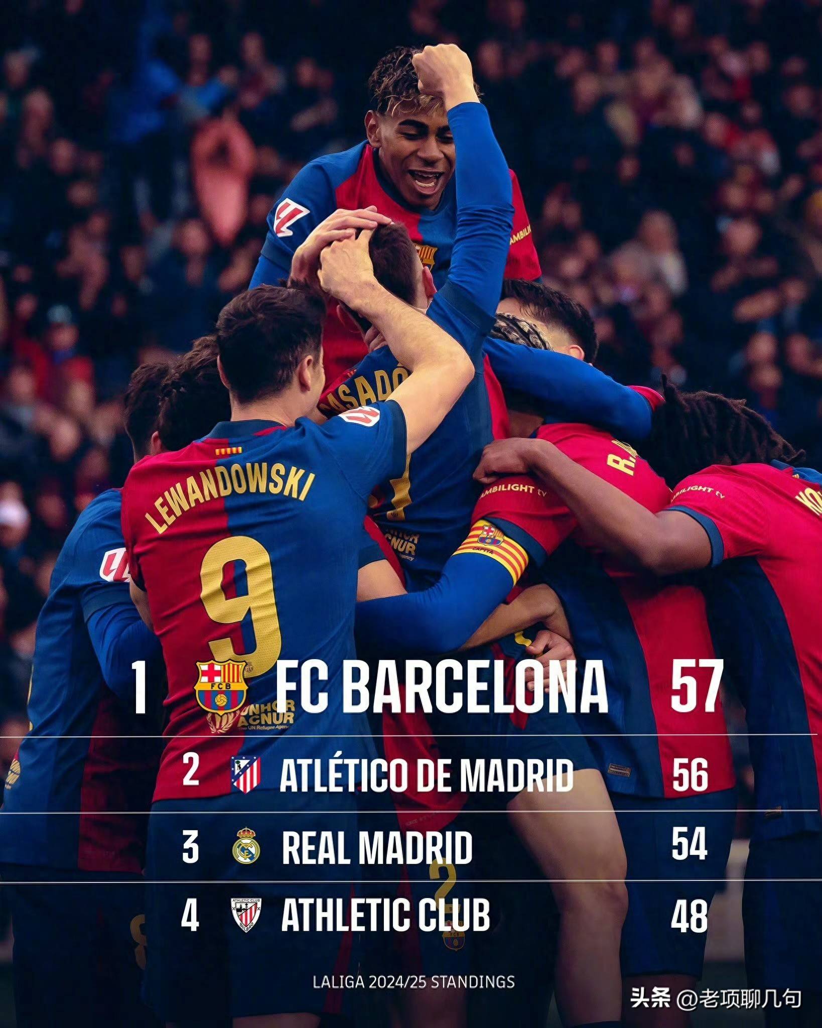 马德里德比又开打:皇马胜马竞,梅开二度的C罗成赛场焦点 马德里德比又开打:皇马胜马竞,梅开二度的C罗成赛场焦点