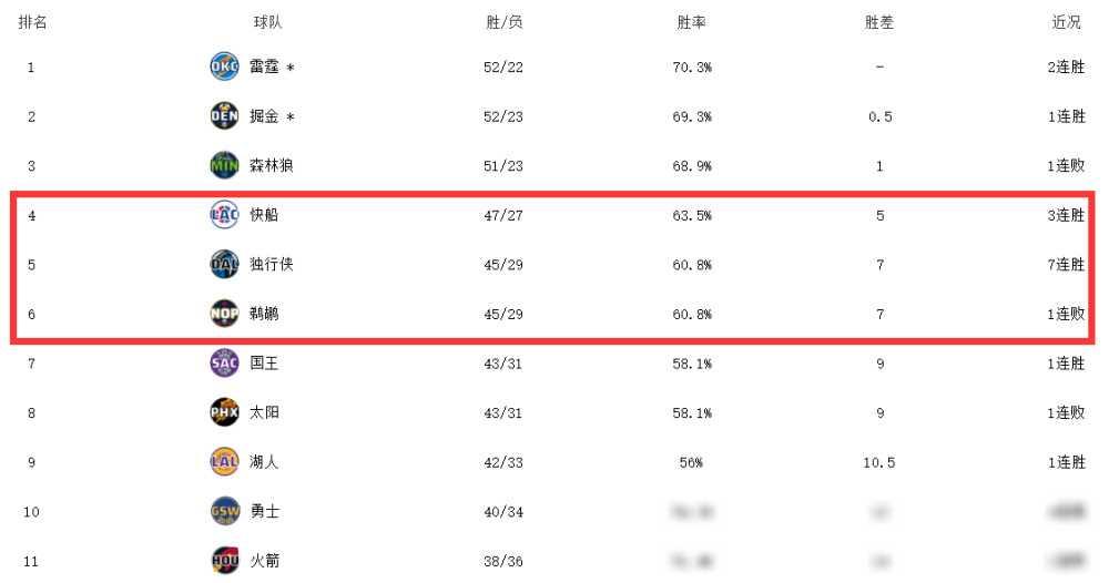 冠军殊荣再次易主,比赛结果扑朔迷离的简单介绍 冠军殊荣再次易主,比赛结果扑朔迷离的简单介绍