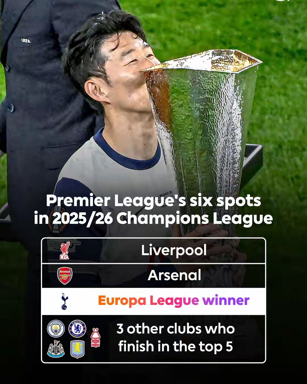 热刺实现逆袭，前四成功在望的简单介绍